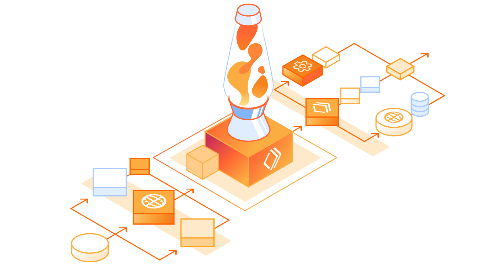 Domina Cloudflare Serverless: crea un Worker con IA en 5 minutos